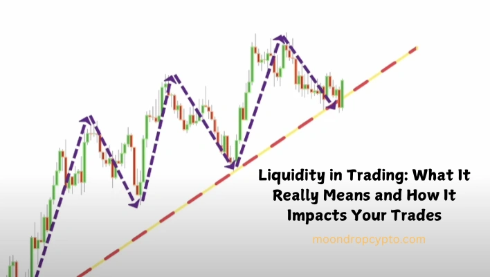 Liquidity in Trading